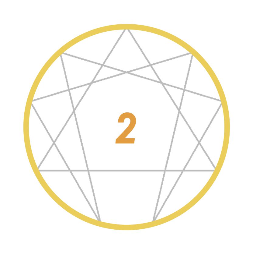 Enneagram Type 2 Wheel