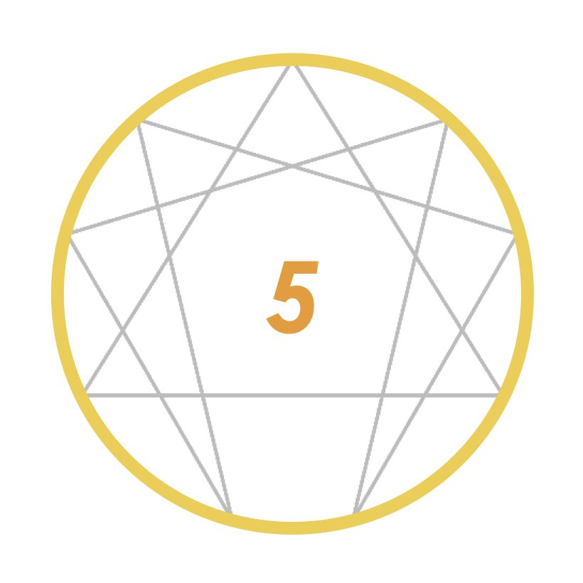 Enneagram Type 5 Wheel