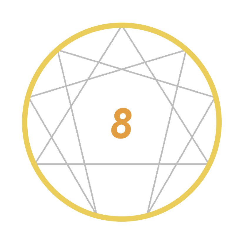 Enneagram Type 8 Wheel